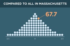 EC_Methodology_Graphics_v2-02